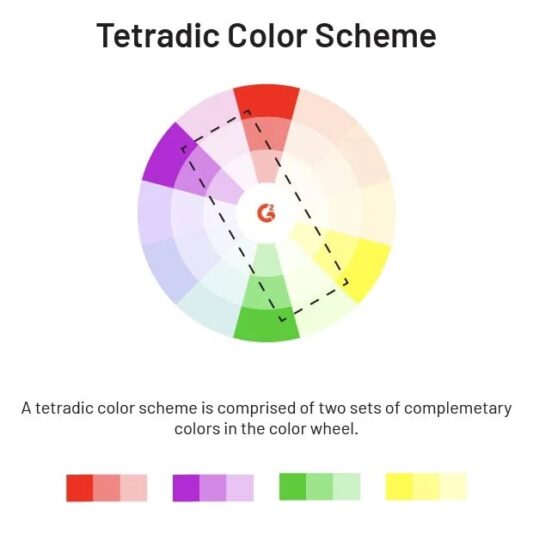 tetradic color scheme